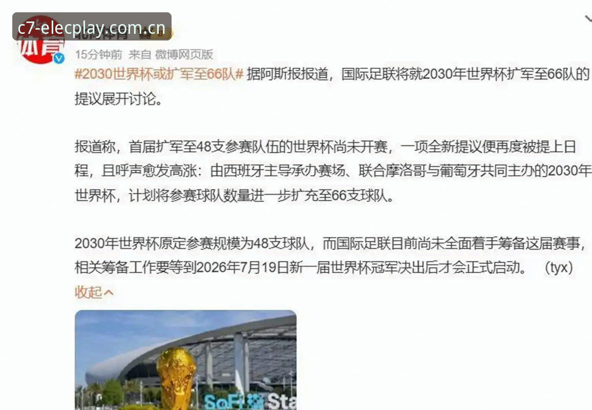 世界杯66队扩军方案 vs 中国男足参赛机遇：C7电子娱乐平台深度分析