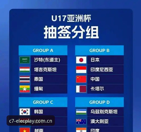 深度揭秘：U17世界杯抽签背后，中国足球青训的突围密码