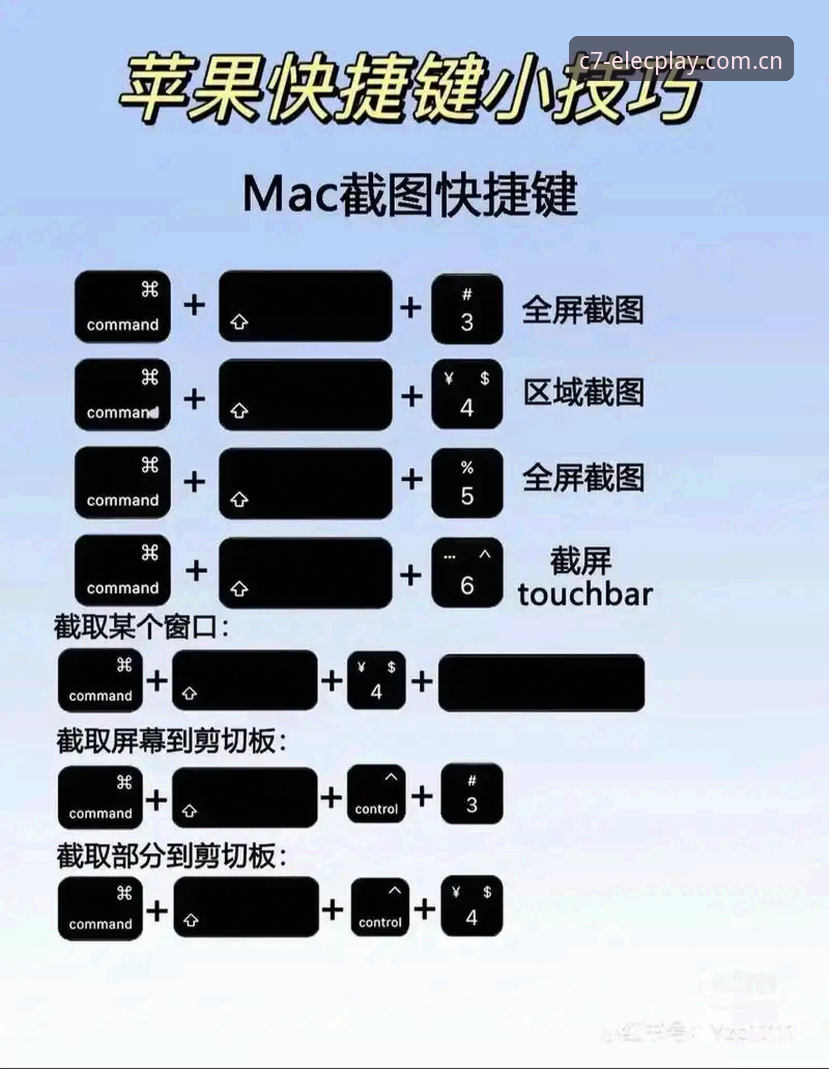 5个步骤快速找到C7电子娱乐官网入口，新手也能轻松上手