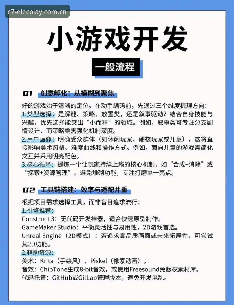 5个步骤快速找到C7电子娱乐官网入口，新手也能轻松上手